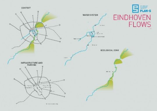 Concept situatie Eindhoven FLOWS | PLAN-S / BEELEN CS architecten Eindhoven