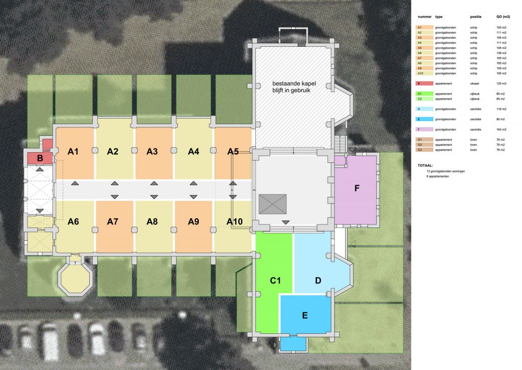 Herbestemming Sint-Andreaskerk Melick, Vlekkenplan I Thallia groep Weert - Eindhoven