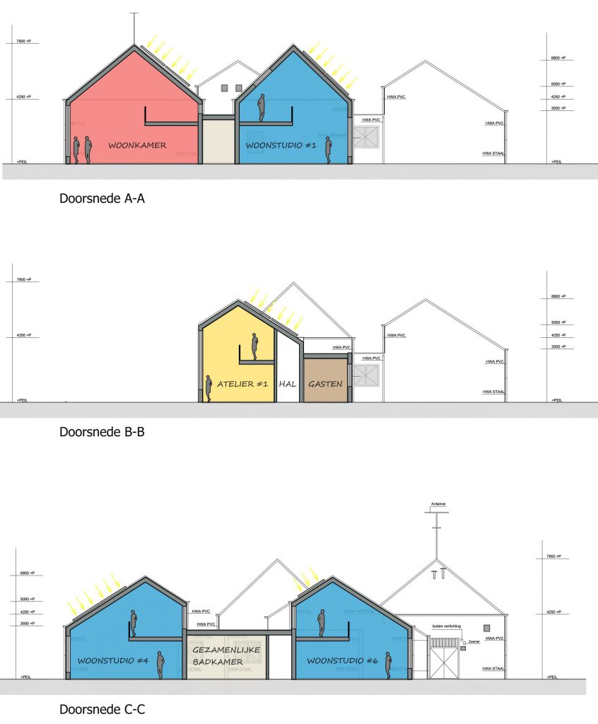 Studie inpassing woongroep in schoolgebouw, doorsneden, Guttecoven Sittard-Geleen | BEELEN CS architecten / Thallia groep Weert - Eindhoven